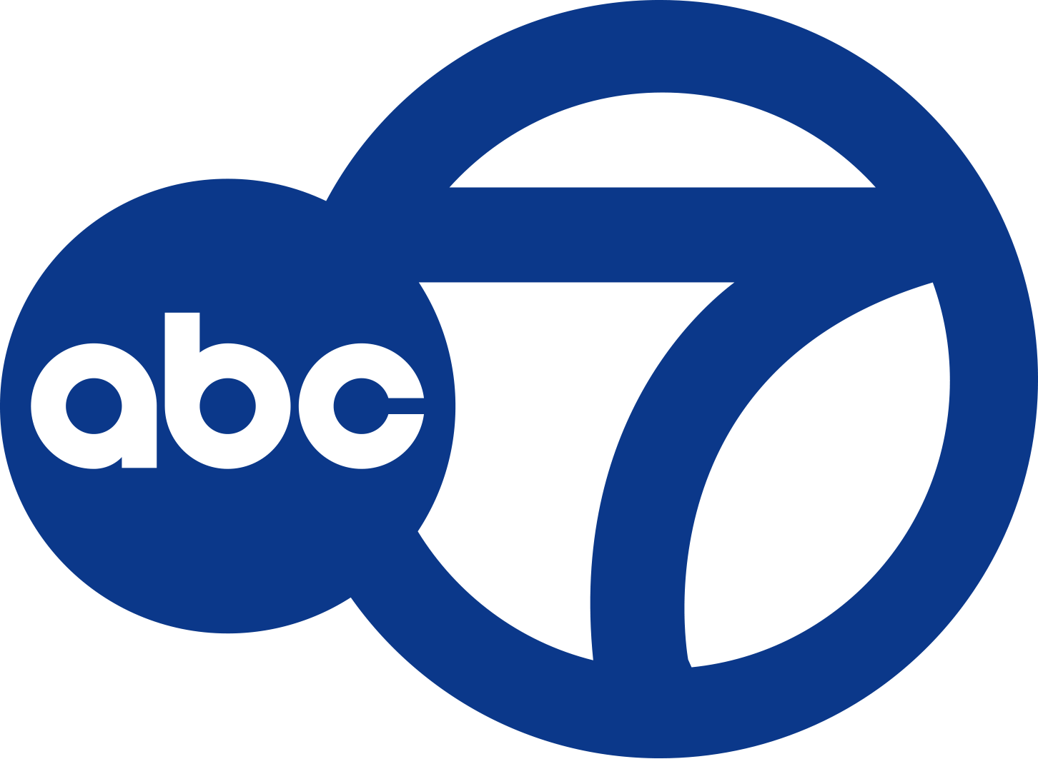 KABC 2026